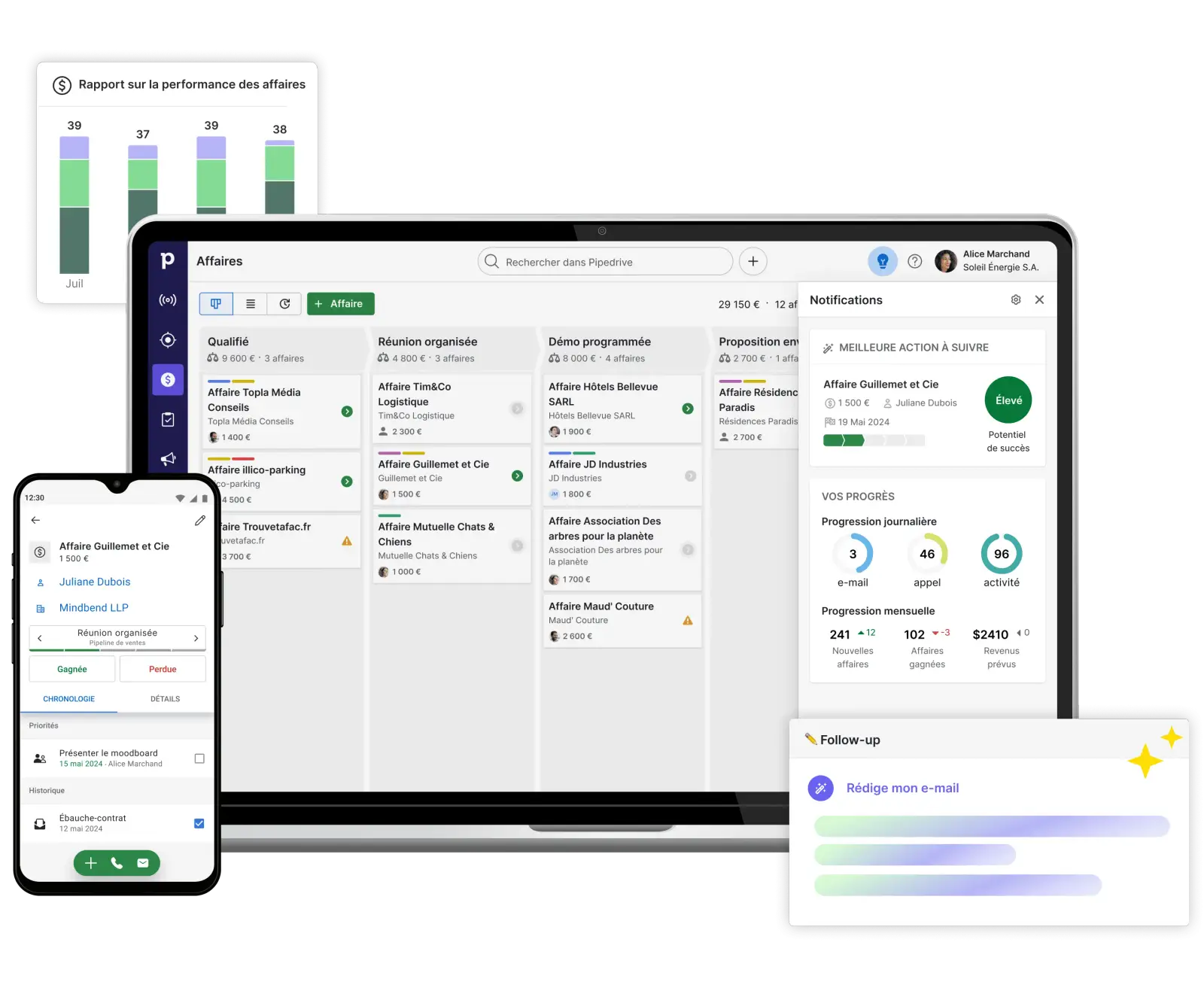 Aperçu de l’interface de Pipedrive CRM