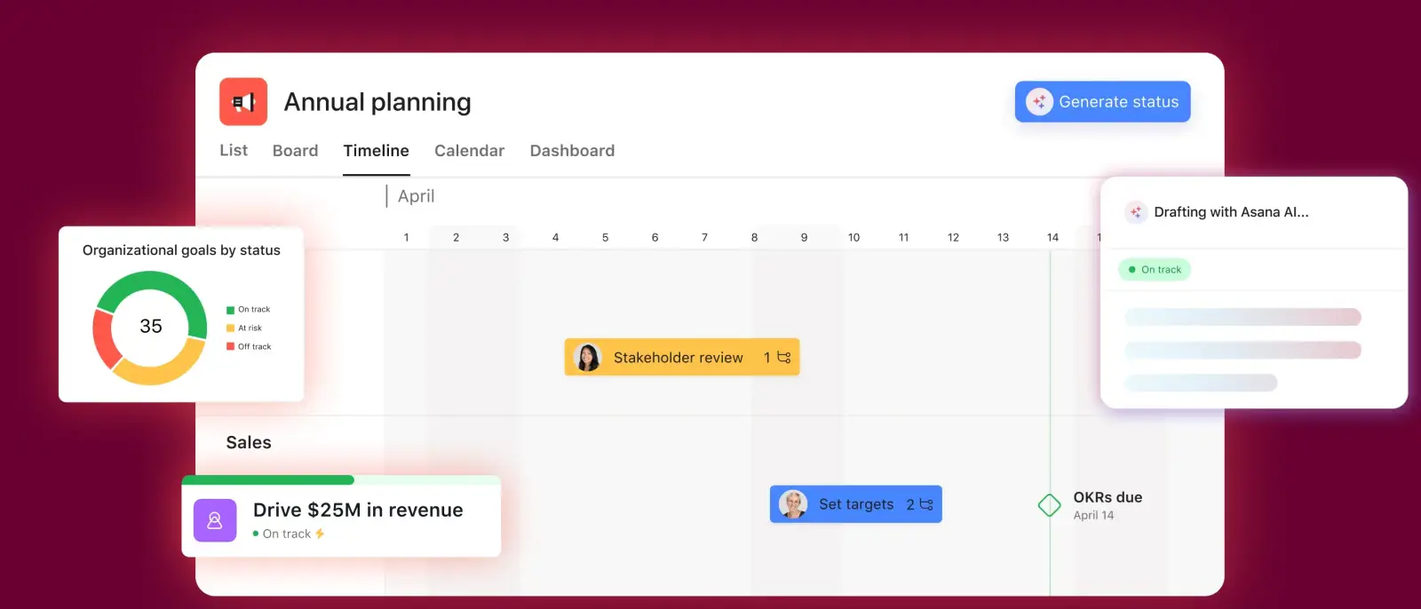 Asana — asana.com — Gestion de projet